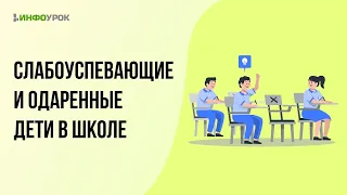 Тема: «Особенности работы со слабоуспевающими и одаренными детьми в школе: проблемы, перспективы, ро