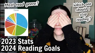 How did it go?? || 2023 Reading Stats & 2024 Goals