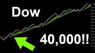 Dow Jones SMASHES 40,000!  LIVE TRADING  💰 💲