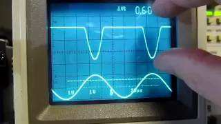 #113: Basics of Transistor bias point and the class of amplifier operation