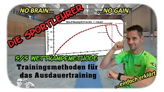 5/5 Wettkampfmethode | Trainingsmethoden | Ausdauertraining | Cardio | Theorie | Sport Abitur