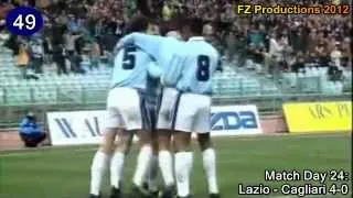 Giuseppe Signori - 188 goals in Serie A (part 2/5): 38-77 (Lazio 1993-1995)