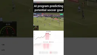 AI program predicting potential soccer goal in near real-time #computervision #machinelearning