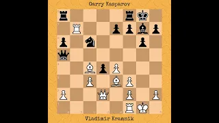 Vladimir Kramnik vs Garry Kasparov | Classical World Championship Match, 2000 #chess