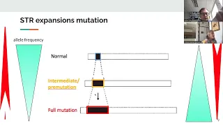 Genomics England Research Seminar September 2022 - Kristina Ibanez-Garikano and Holm Uhlig