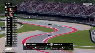 Random F1 sound imitation during US GP 2018