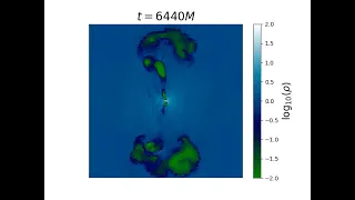 Jet in GRMHD Simulation of Magnetically Modified Spherical Accretion: Filed/Spin Aligned Case