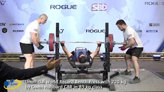 Unofficial World Record Bench Press with 220 kg by Owen Hubbard GBR in 83 kg class