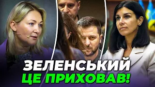 ❗️ЗАЛУЖНОГО ЗВІЛЬНИЛИ через ЦЕ! Захід ВИБУХНУВ, коли дізнався... / ПТАШНИК, ІОНОВА