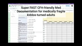 Easiest Way to Keep Track of Daily Medications in a Certified Family Home in Idaho