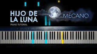 Mecano - Hijo De La Luna Piano Tutorial | Beginner piano tutorial