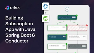 Building Subscription App with Java Spring Boot & Conductor