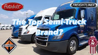 WERNER Fleet Sales.Peterbilt? Freightliner? Kenworth? International?