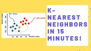 K Nearest Neighbor (KNN) in 15 Minutes! | Machine Learning Basics | By Dr. Ry @Stemplicity