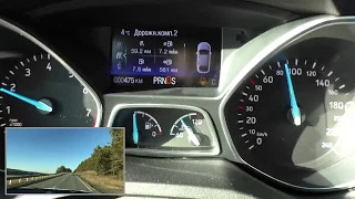 Расход топлива на Ford Kuga 2017 2.5 AT 2WD