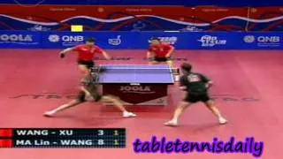 Qatar Open 2010 - Wang Hao Ma Lin vs Xu Xin Wang Liqin