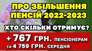 Пенсійний озвучив збільшення ПЕНСІЙ та оприлюднив хто скільки отримує.