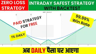 Zero loss option strategy - Zero loss strategy - Safest strategy | Intraday Option Selling Strategy