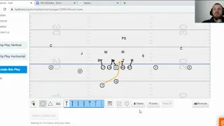 Simple Spread offense: Difference between Gap and Zone run Schemes