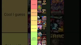 roguelike tier list 2