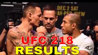 UFC 218 Max Holloway vs Jose Aldo 2 Results