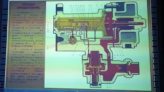 ВР 292 ЗАРЯДКА ТОРМОЗОВ