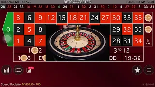 Roulette Strategy 2019 (Video 12)