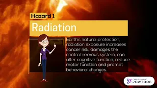 Hazards in Space Exploration