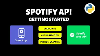 Getting Started with Spotify API (Complete Overview)