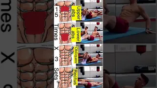 The PERFECT Abs Workout (Sets and Reps Included) #shorts
