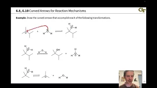 Curved Arrows in Reaction Mechanisms