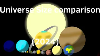 Universe Size comparison (2024)