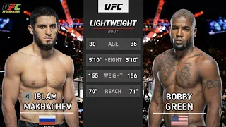 Islam Makhachev vence Bobby Green por Nocaute.