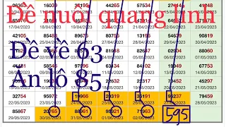 soi cầu miền bắc 03/06/2023| đề nuôi bất bại 247| soi cầu Xsmb | bút mực 68| đề nuôi quang linh