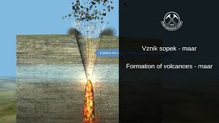 Vznik sopek – maar/ Formation of volcanoes – maar