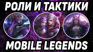 ТАКТИКИ ИГРЫ ДЛЯ РАЗНЫХ РОЛЕЙ МОБАЙЛ ЛЕГЕНДС /MOBILE LEGENDS: BANG BANG