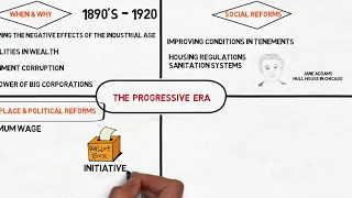 Lecture 44: The Progressive Era