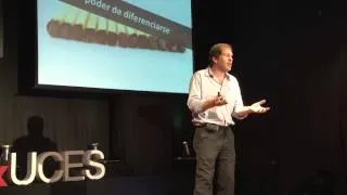 Construyendo tu marca personal | Gustavo Adamovsky | TEDxUCES