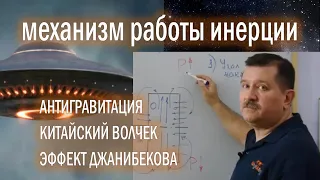 Инерция тела с точки зрения эфиродинамики. Антигравитация