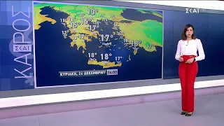 Καιρός | 25/12/2021