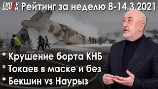 Разбился борт КНБ: подробности / ТОКАЕВ в маске и без / БЕКШИН vs Наурыз – ГИПЕРБОРЕЙ. Рейтинг