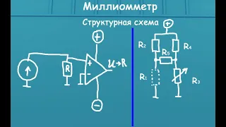 Делаем миллиомметр для измерений очень маленьких сопротивлений