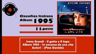 Irene Grandi - Il gatto e il topo - 1995