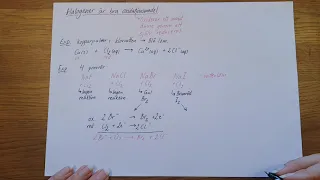 Kemi 1 - Redox: Halogener som oxidationsmedel