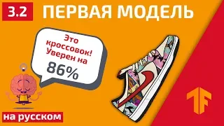 Введение в глубокое обучение: первая модель, Fashion MNIST, набор данных для тренировки и обучения.