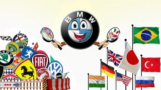 Worldwide Cars, All Car Brands AND Car Logos + Manufacturers Countries