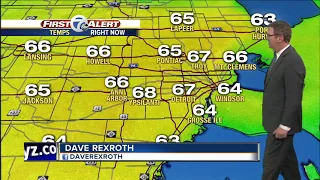 Metro Detroit Weather: Periods of rain tonight through Saturday