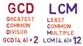 Lesson 04 Comparing the GCD and the LCM - SimpleStep Learning