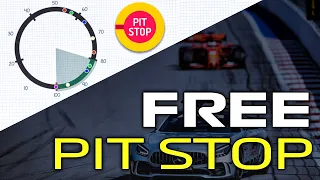 How Free Pitstop work in Formula 1 - Explained