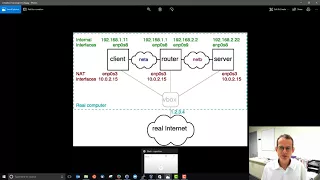 route for Viewing Routing Tables in Linux